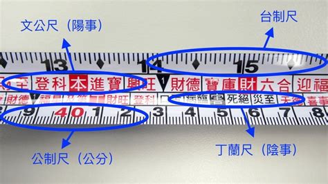 文公尺上下紅字|[陽宅風水] 文公尺使用方法教學（魯班尺、丁蘭尺、門公尺） – G.